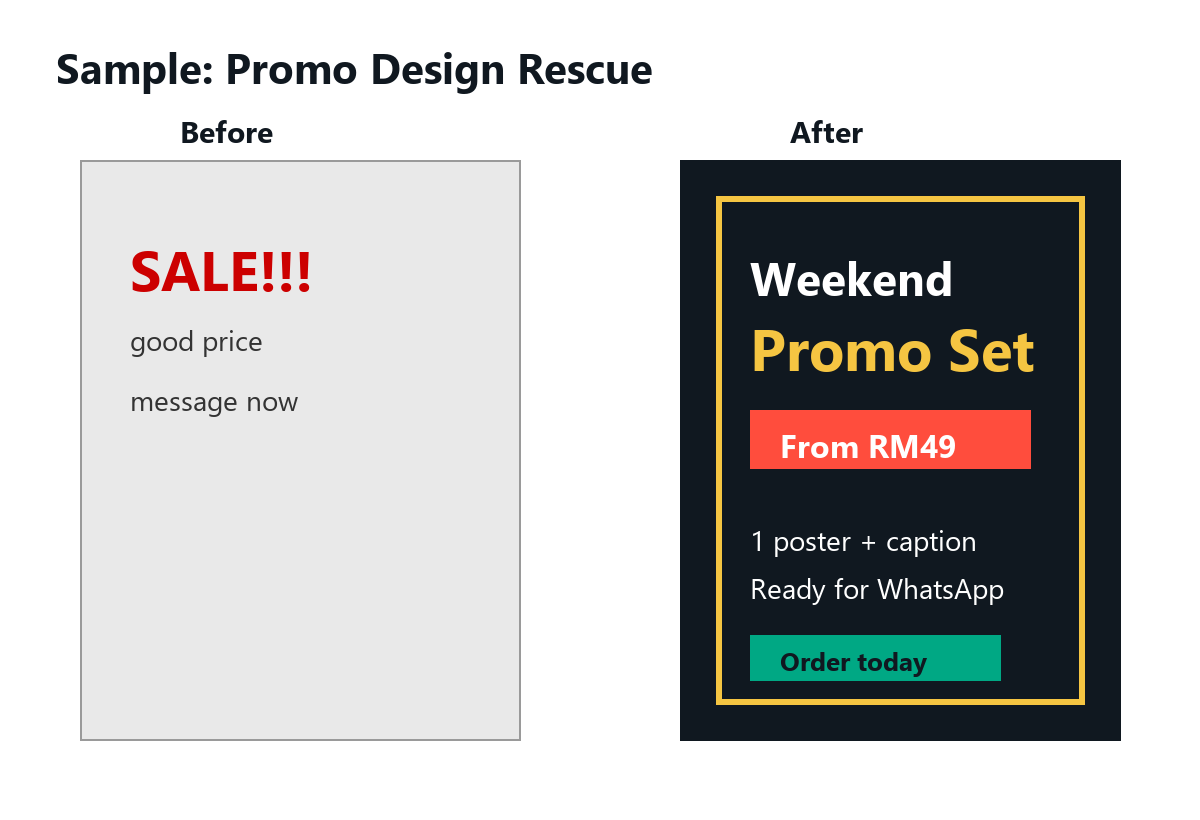 Promo poster before and after sample